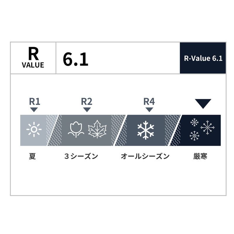 ギャラリービューアに画像をロードする, KingCamp キャンプ用セルフインフレーティングスリーピングパッド 超厚ダブル・シングルフォームマットレス
