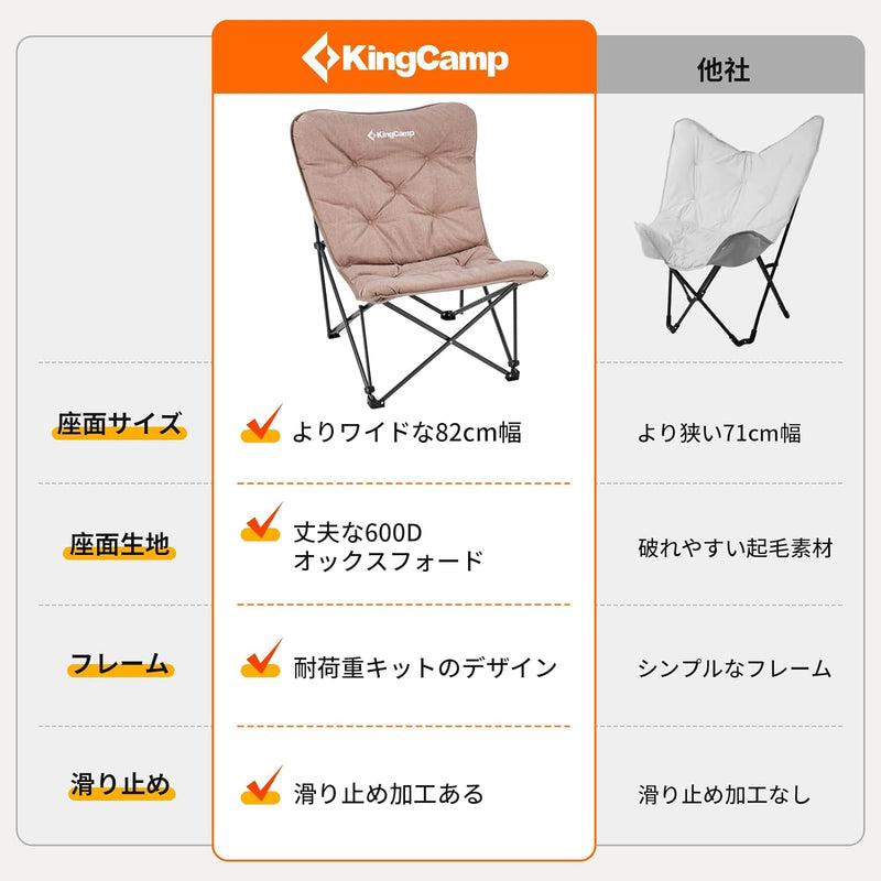 ギャラリービューアに画像をロードする, KingCamp 折りたたみ式アウトドアキャンプ折りたたみ椅子
