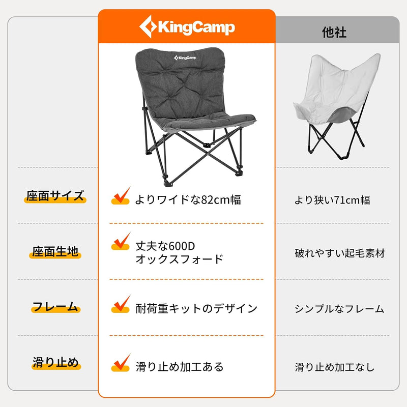 ギャラリービューアに画像をロードする, KingCamp バタフライチェア キャンプ椅子
