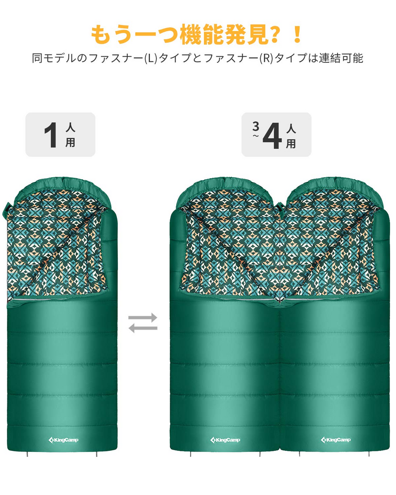 ギャラリービューアに画像をロードする, KingCamp 封筒型 寝袋
