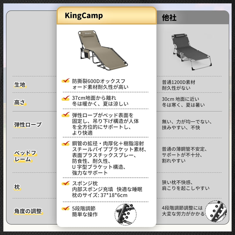 ギャラリービューアに画像をロードする, KingCamp サマーベッド 折畳み 3way 5段階調節
