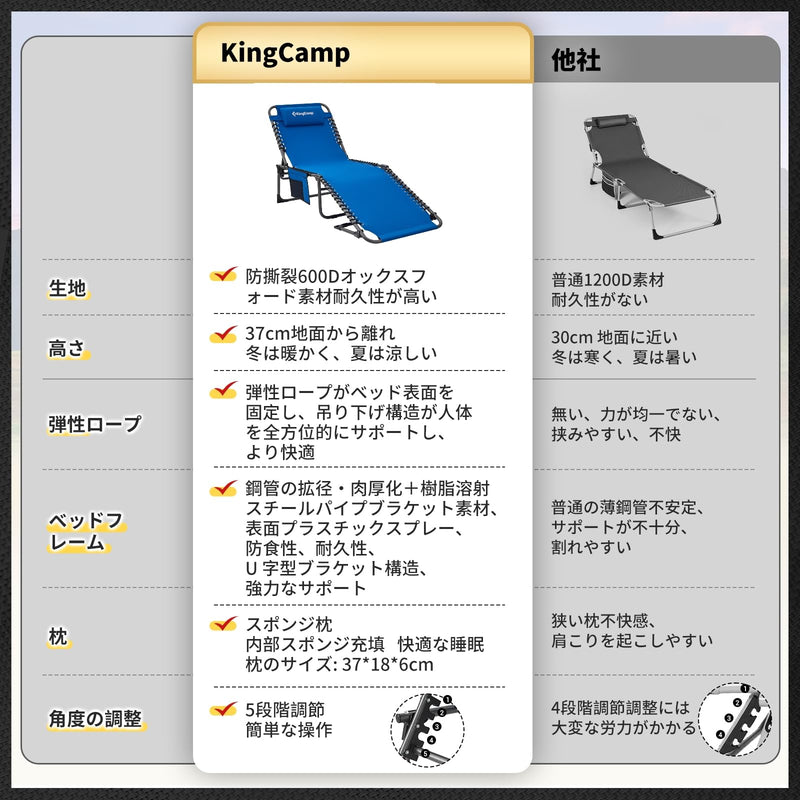 ギャラリービューアに画像をロードする, KingCamp サマーベッド 折畳み 3way 5段階調節
