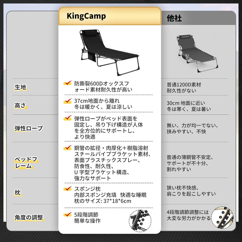 ギャラリービューアに画像をロードする, KingCamp サマーベッド 折畳み 3way 5段階調節
