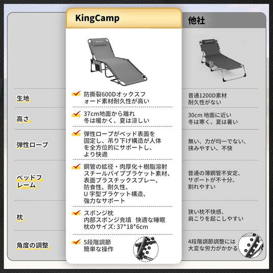 KingCamp サマーベッド 折畳み 3way 5段階調節